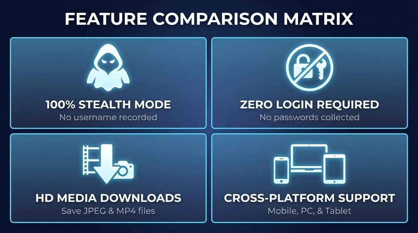 FEATURE COMPARISON MATRIX